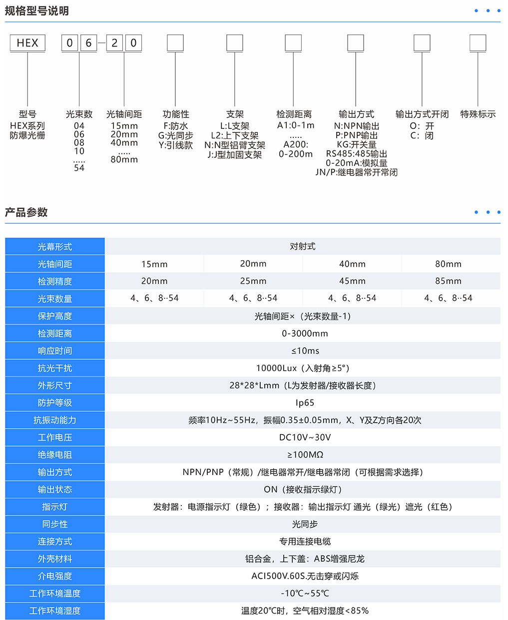 產品參數(shù).jpg