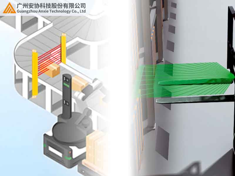 安全光柵與激光雷達(dá)技術(shù)對比