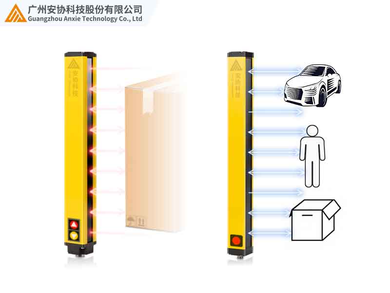 紅外單邊光幕與激光單邊光幕有什么區(qū)別？